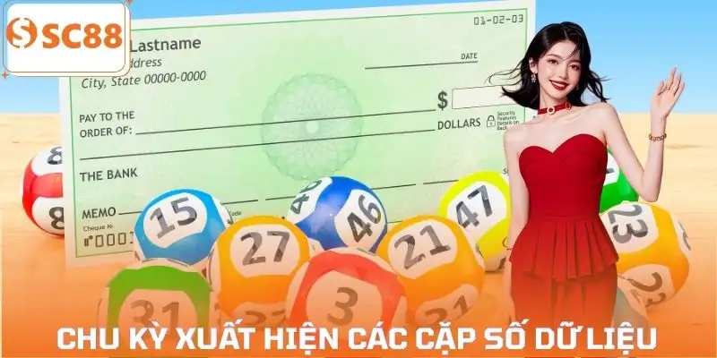 thong-ke-lo-gan-mien-bac-thong-ke-theo-chu-ky-xuat-hien